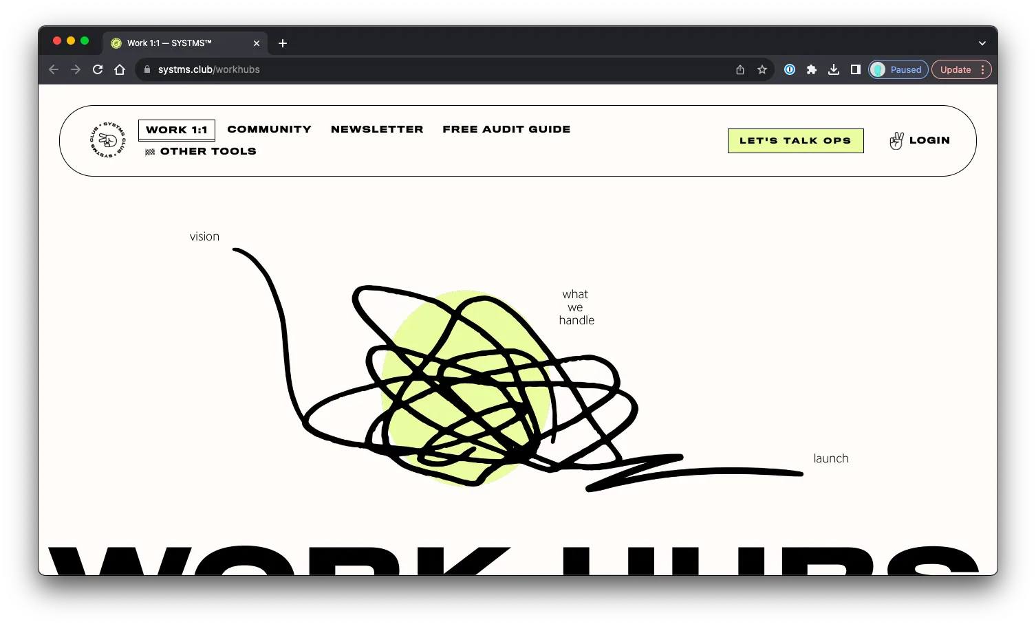 Work Hubs: Sales Page Preview